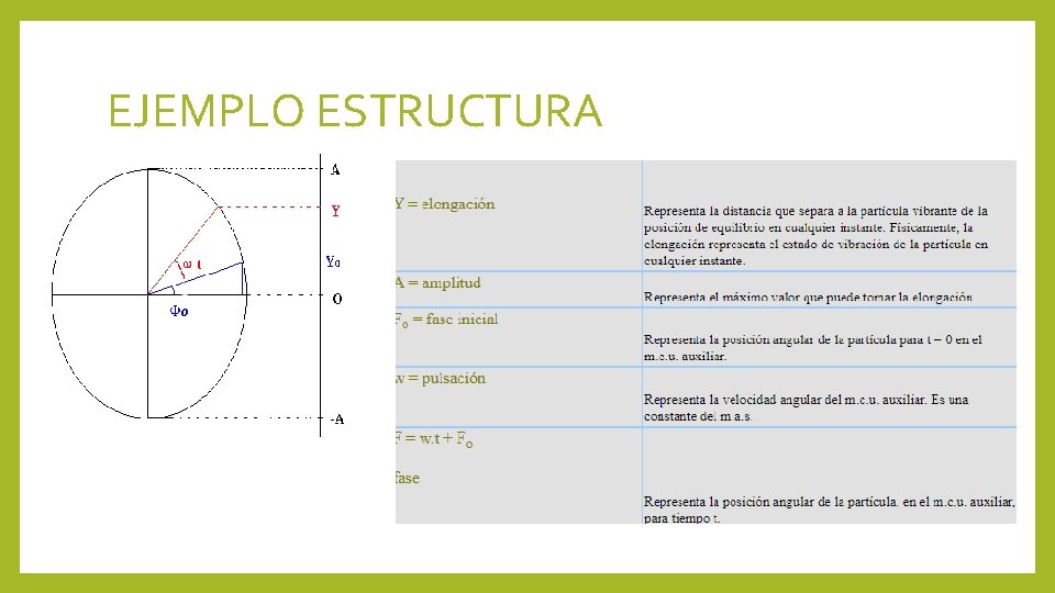 EJEMPLO ESTRUCTURA 