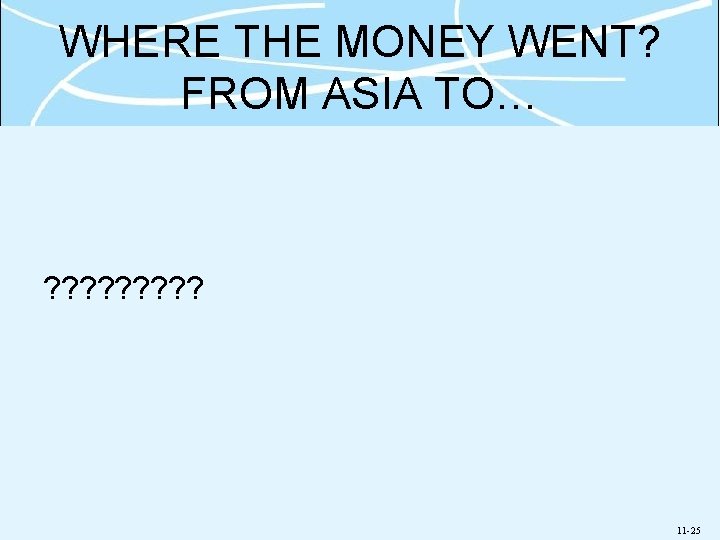 WHERE THE MONEY WENT? FROM ASIA TO… ? ? ? ? ? 11 -25