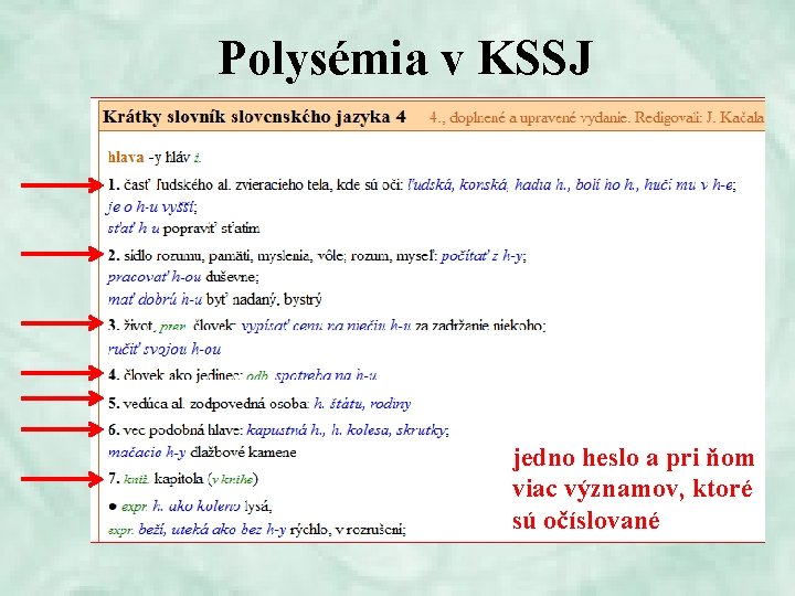 Polysémia v KSSJ jedno heslo a pri ňom viac významov, ktoré sú očíslované 