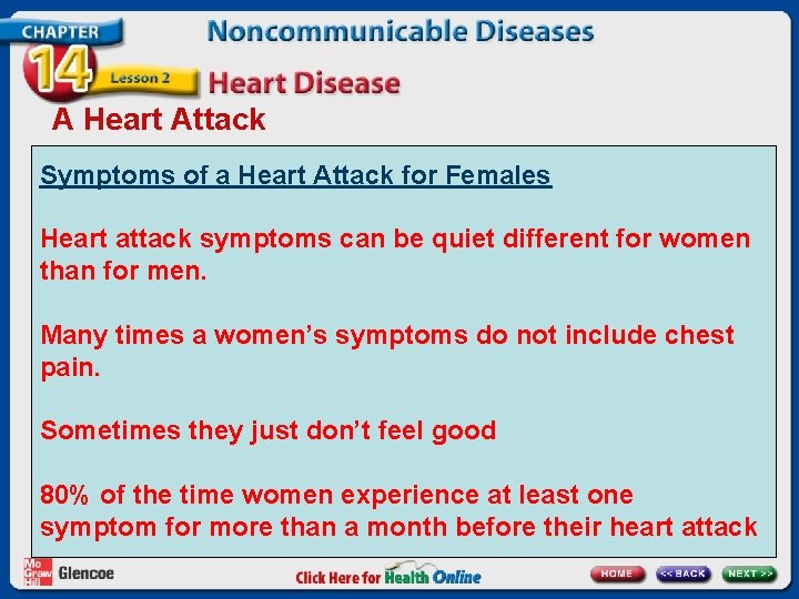 A Heart Attack Symptoms of a Heart Attack for Females Heart attack symptoms can