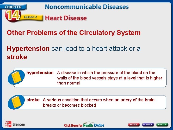 Other Problems of the Circulatory System Hypertension can lead to a heart attack or