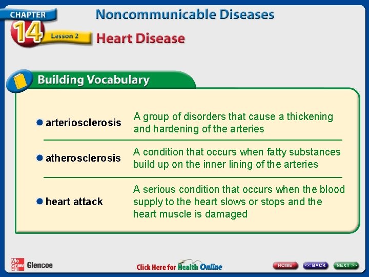 arteriosclerosis A group of disorders that cause a thickening and hardening of the arteries
