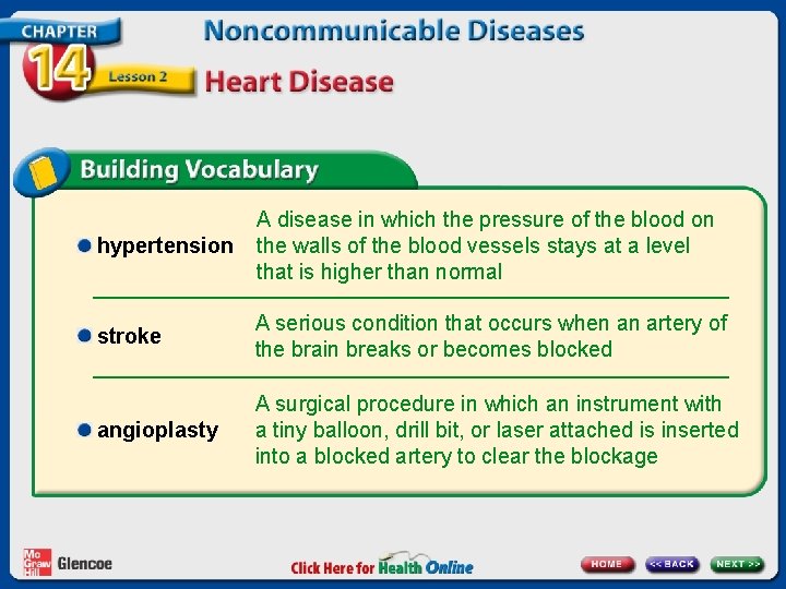 hypertension A disease in which the pressure of the blood on the walls of