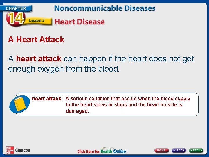 A Heart Attack A heart attack can happen if the heart does not get