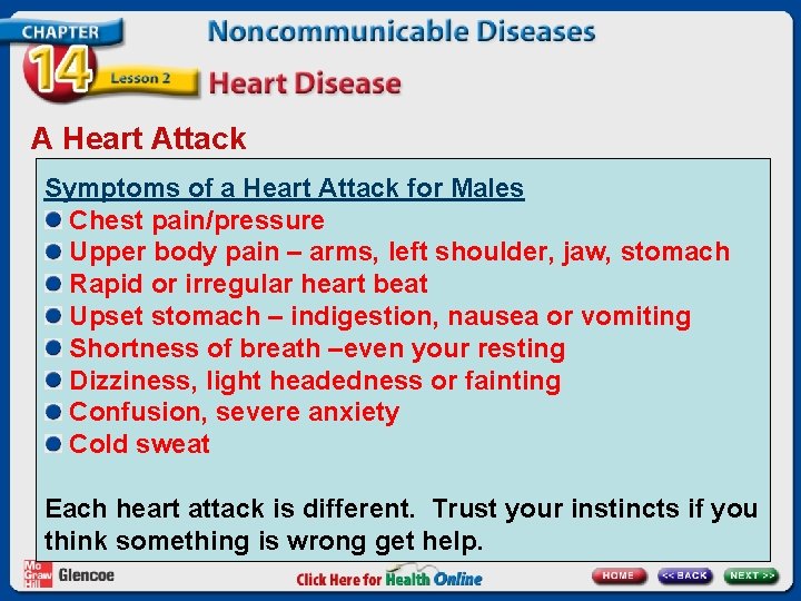 A Heart Attack Symptoms of a Heart Attack for Males Chest pain/pressure Upper body