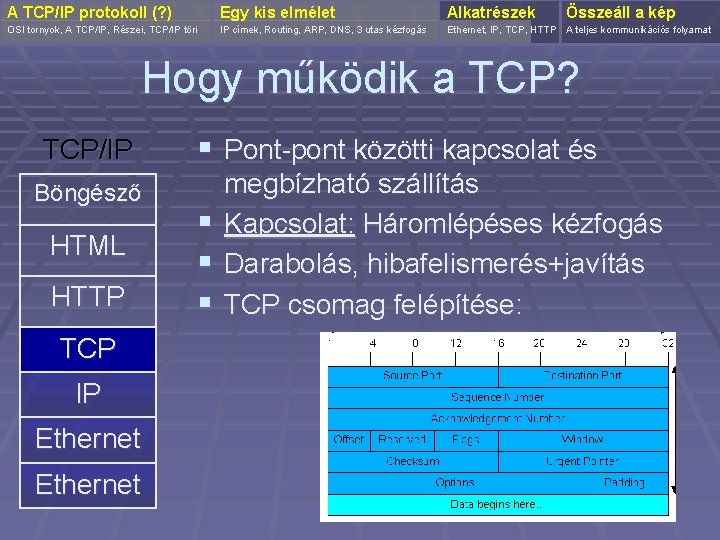 A TCP/IP protokoll (? ) Egy kis elmélet Alkatrészek OSI tornyok, A TCP/IP, Részei,