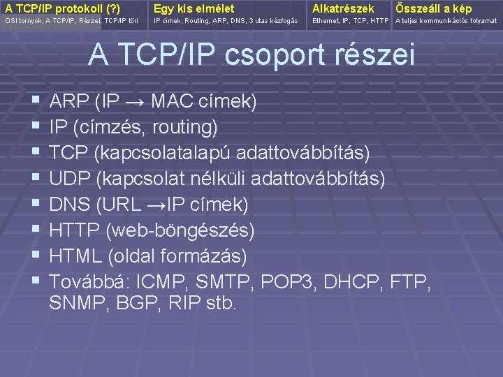 A TCP/IP protokoll (? ) Egy kis elmélet Alkatrészek OSI tornyok, A TCP/IP, Részei,