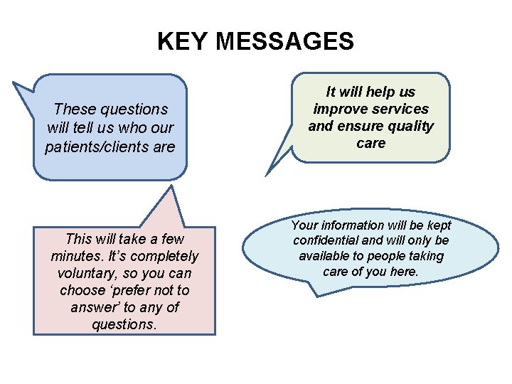 KEY MESSAGES These questions will tell us who our patients/clients are This will take