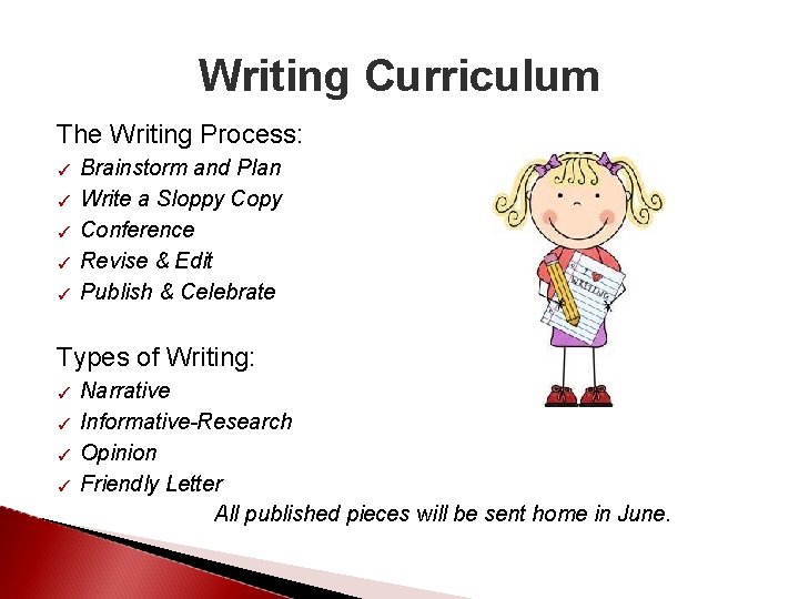 Writing Curriculum The Writing Process: ✓ ✓ ✓ Brainstorm and Plan Write a Sloppy