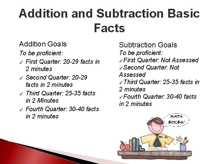 Addition and Subtraction Basic Facts Addition Goals Subtraction Goals To be proficient: ✓ First
