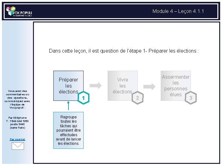 Module 4 – Leçon 4. 1. 1 Dans cette leçon, il est question de