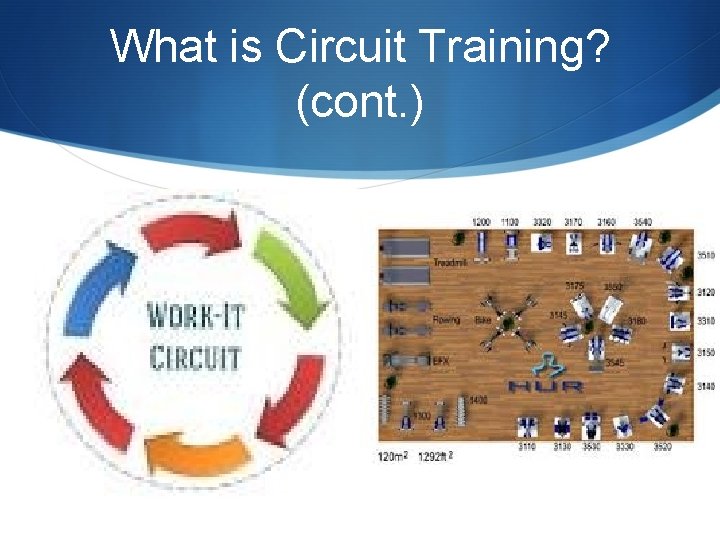 What is Circuit Training? (cont. ) 