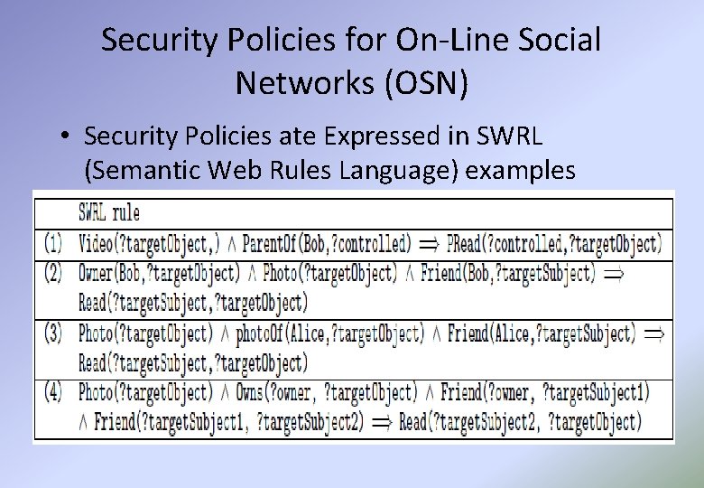Security Policies for On-Line Social Networks (OSN) • Security Policies ate Expressed in SWRL