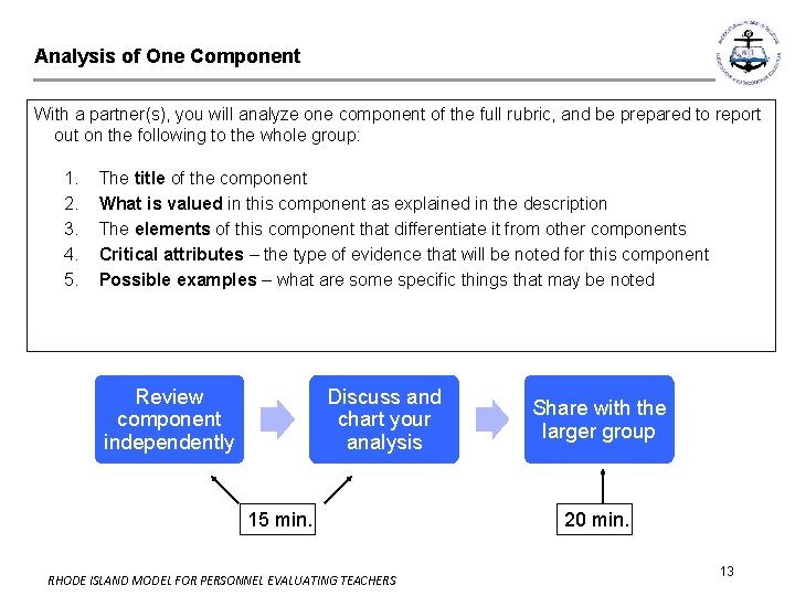 Analysis of One Component With a partner(s), you will analyze one component of the