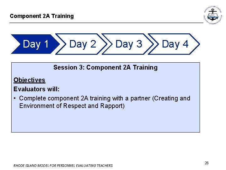 Component 2 A Training Day 1 Day 2 Day 3 Day 4 Session 3: