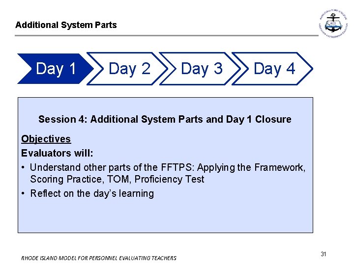 Additional System Parts Day 1 Day 2 Day 3 Day 4 Session 4: Additional Additional System Parts Day 1 Day 2 Day 3 Day 4 Session 4: Additional