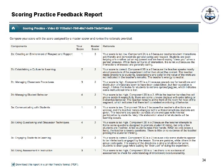 Scoring Practice Feedback Report RHODE ISLAND MODEL FOR PERSONNEL EVALUATING TEACHERS 34 Scoring Practice Feedback Report RHODE ISLAND MODEL FOR PERSONNEL EVALUATING TEACHERS 34