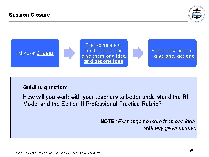 Session Closure Jot down 3 ideas Find someone at another table and give them