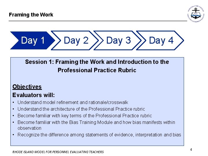 Framing the Work Day 1 Day 2 Day 3 Day 4 Session 1: Framing Framing the Work Day 1 Day 2 Day 3 Day 4 Session 1: Framing