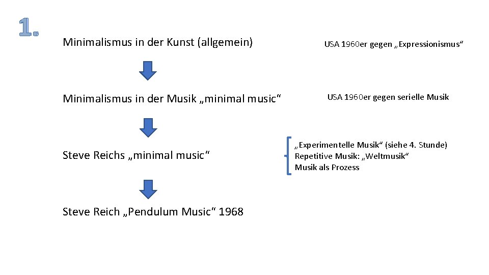 1. Minimalismus in der Kunst (allgemein) Minimalismus in der Musik „minimal music“ Steve Reichs