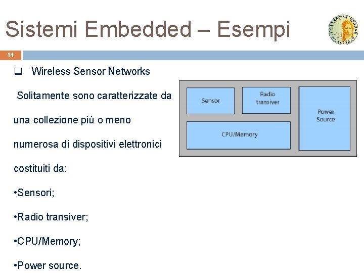 Sistemi Embedded – Esempi 14 q Wireless Sensor Networks Solitamente sono caratterizzate da una