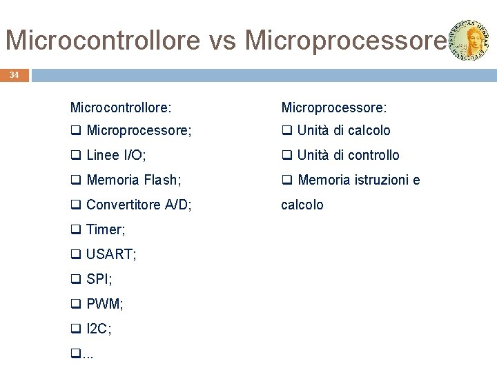 Microcontrollore vs Microprocessore 34 Microcontrollore: Microprocessore: q Microprocessore; q Unità di calcolo q Linee
