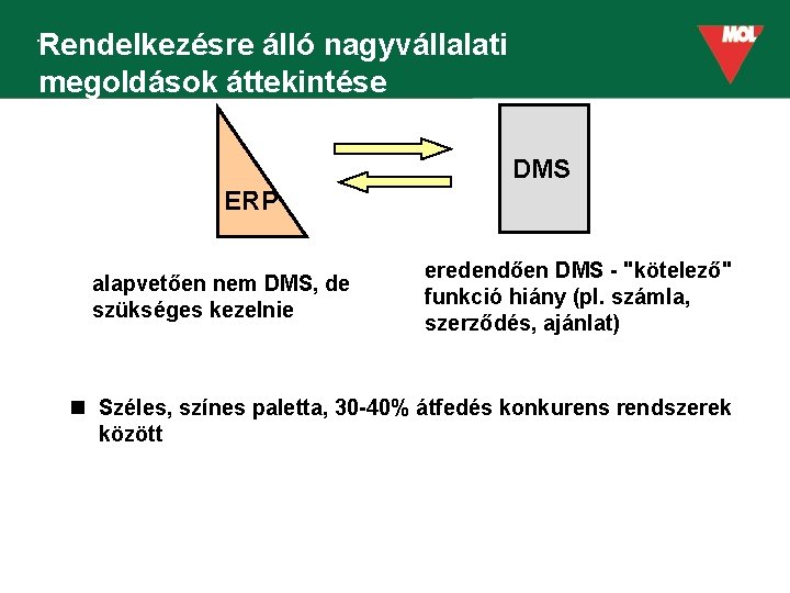 Rendelkezésre álló nagyvállalati megoldások áttekintése DMS ERP alapvetően nem DMS, de szükséges kezelnie eredendően