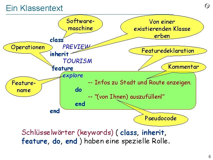 Ein Klassentext Softwaremaschine Von einer existierenden Klasse erben class PREVIEW Operationen Featuredeklaration inherit TOURISM