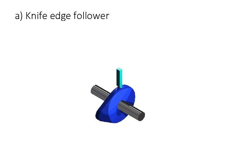 a) Knife edge follower 