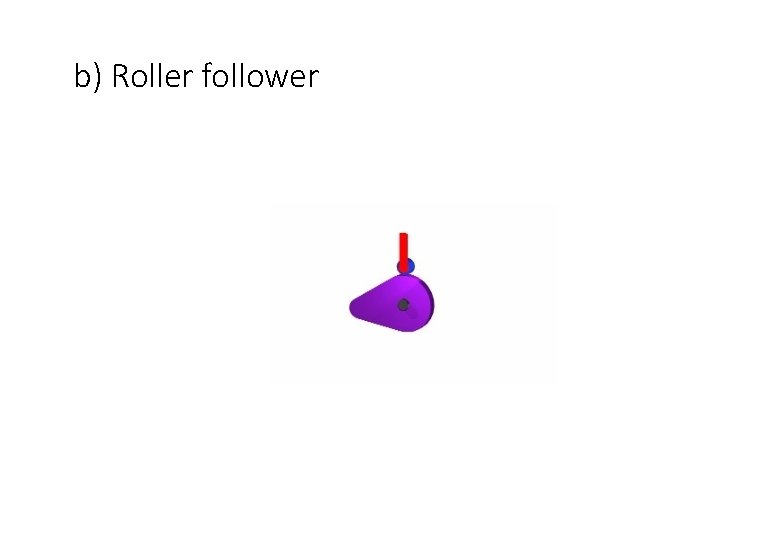 b) Roller follower 