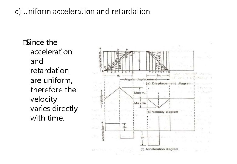 c) Uniform acceleration and retardation �Since the acceleration and retardation are uniform, therefore the
