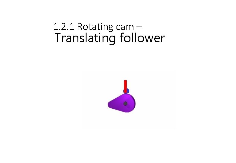 1. 2. 1 Rotating cam – Translating follower 