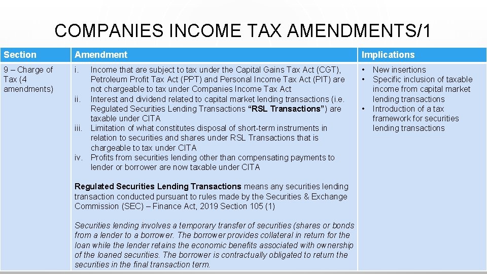 COMPANIES INCOME TAX AMENDMENTS/1 Section Amendment Implications 9 – Charge of Tax (4 amendments)