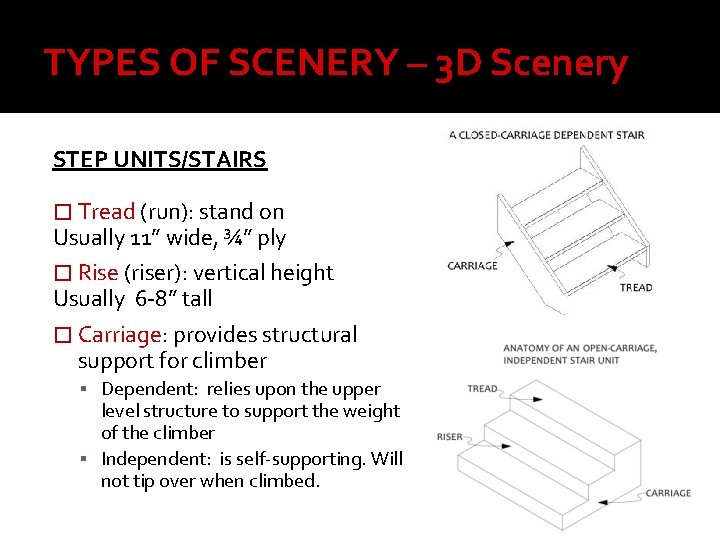 TYPES OF SCENERY – 3 D Scenery STEP UNITS/STAIRS � Tread (run): stand on