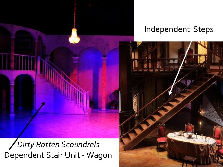 Independent Steps Dirty Rotten Scoundrels Dependent Stair Unit - Wagon 