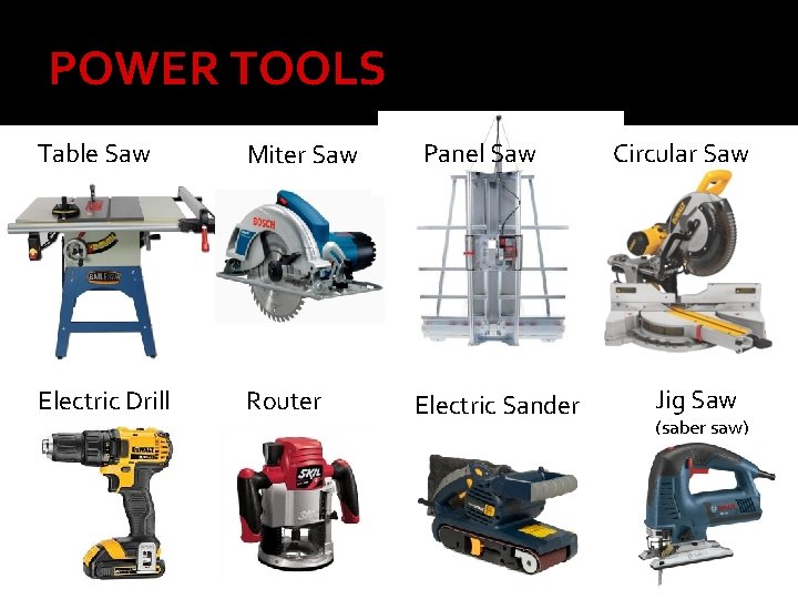 POWER TOOLS Table Saw Miter Saw Electric Drill Router Panel Saw Electric Sander Circular