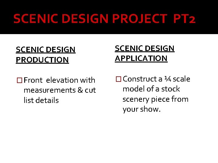 SCENIC DESIGN PROJECT PT 2 SCENIC DESIGN PRODUCTION SCENIC DESIGN APPLICATION � Front �
