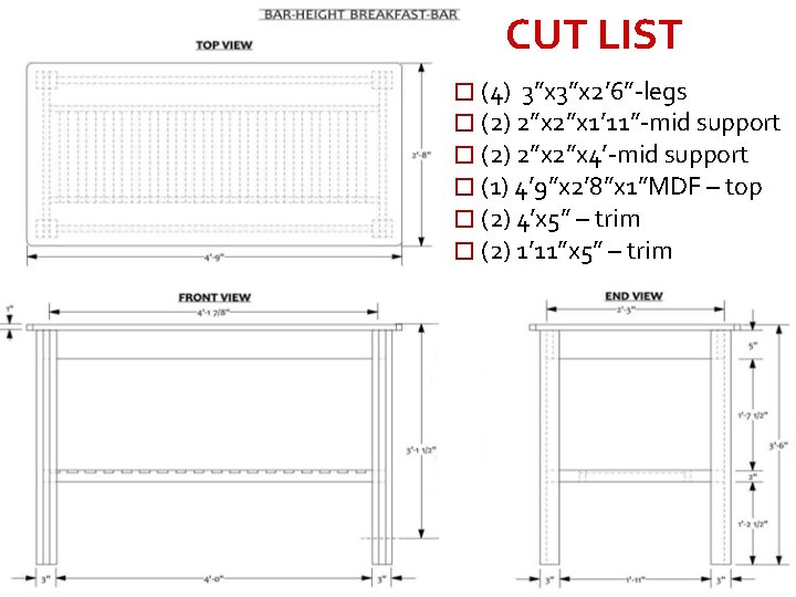 CUT LIST � (4) 3”x 2’ 6”-legs � (2) 2”x 1’ 11”-mid support �