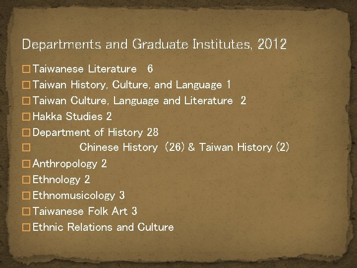 Departments and Graduate Institutes, 2012 � Taiwanese Literature 6 � Taiwan History, Culture, and
