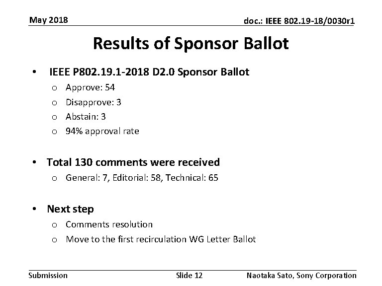 May 2018 doc. : IEEE 802. 19 -18/0030 r 1 Results of Sponsor Ballot