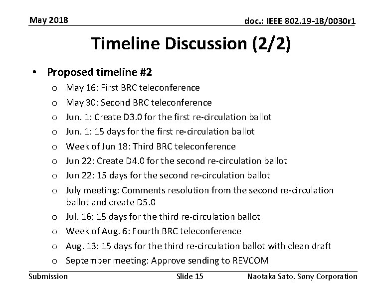 May 2018 doc. : IEEE 802. 19 -18/0030 r 1 Timeline Discussion (2/2) •