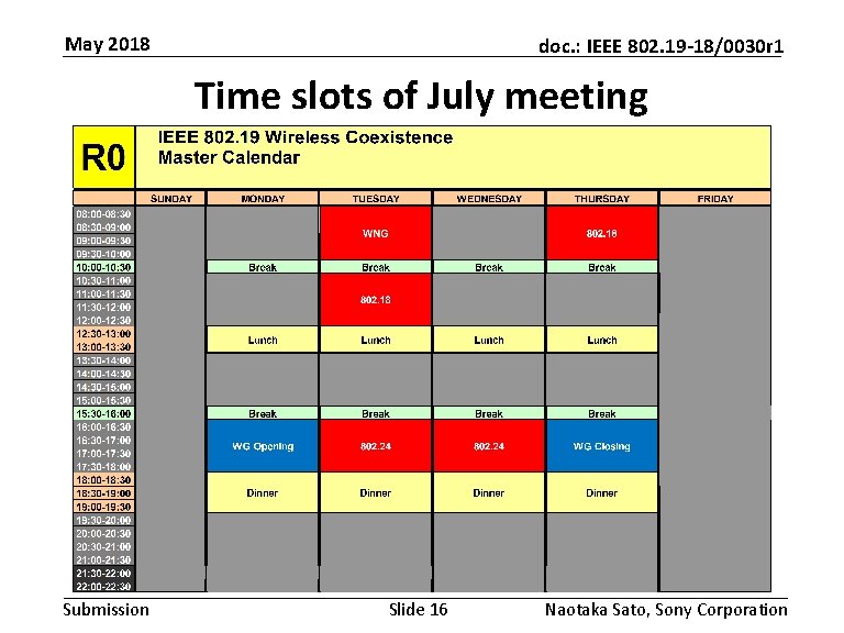 May 2018 doc. : IEEE 802. 19 -18/0030 r 1 Time slots of July