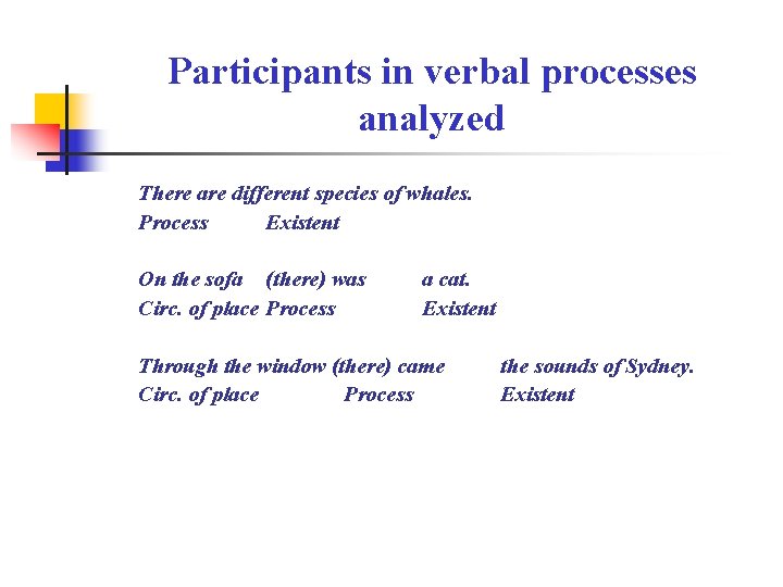 Participants in verbal processes analyzed There are different species of whales. Process Existent On