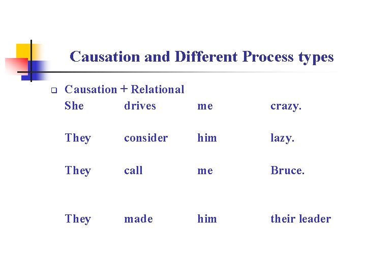 Causation and Different Process types q Causation + Relational She drives me crazy. They