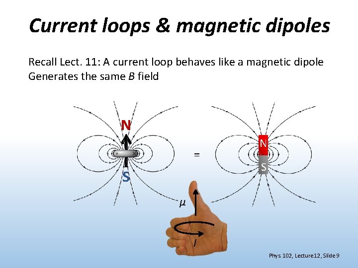 Current loops & magnetic dipoles Recall Lect. 11: A current loop behaves like a