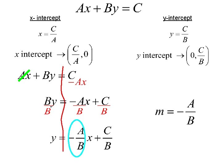 x- intercept y-intercept 