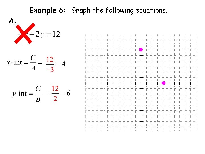 Example 6: Graph the following equations. A. 