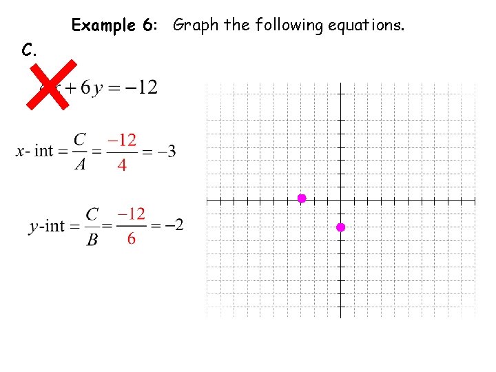 Example 6: Graph the following equations. C. 