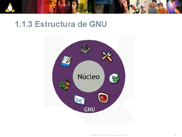 1. 1. 3 Estructura de GNU © 2007 Linux. Todos los derechos reservados. 10