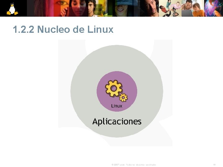 1. 2. 2 Nucleo de Linux © 2007 Linux. Todos los derechos reservados. 16